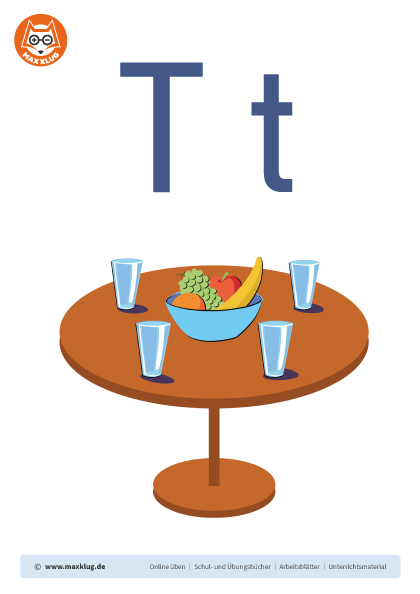 Anlautkarte T