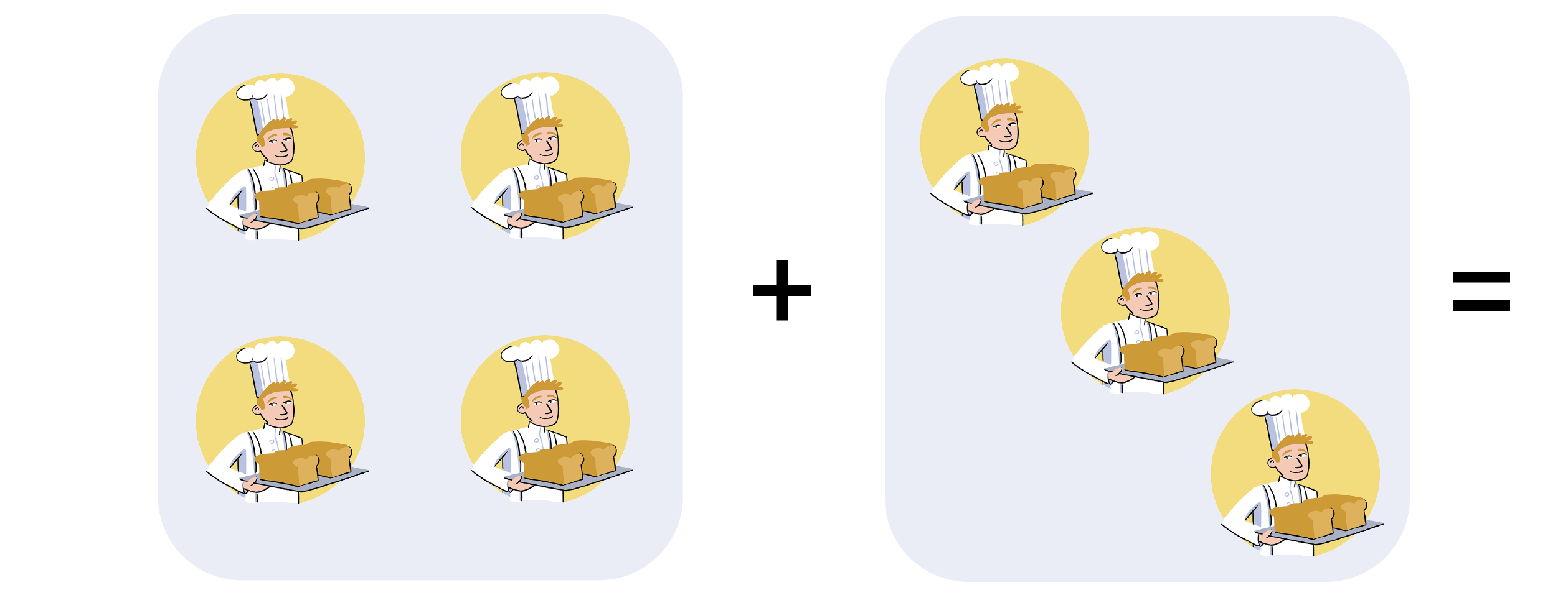 Junior Einstein, online oefenen, lente