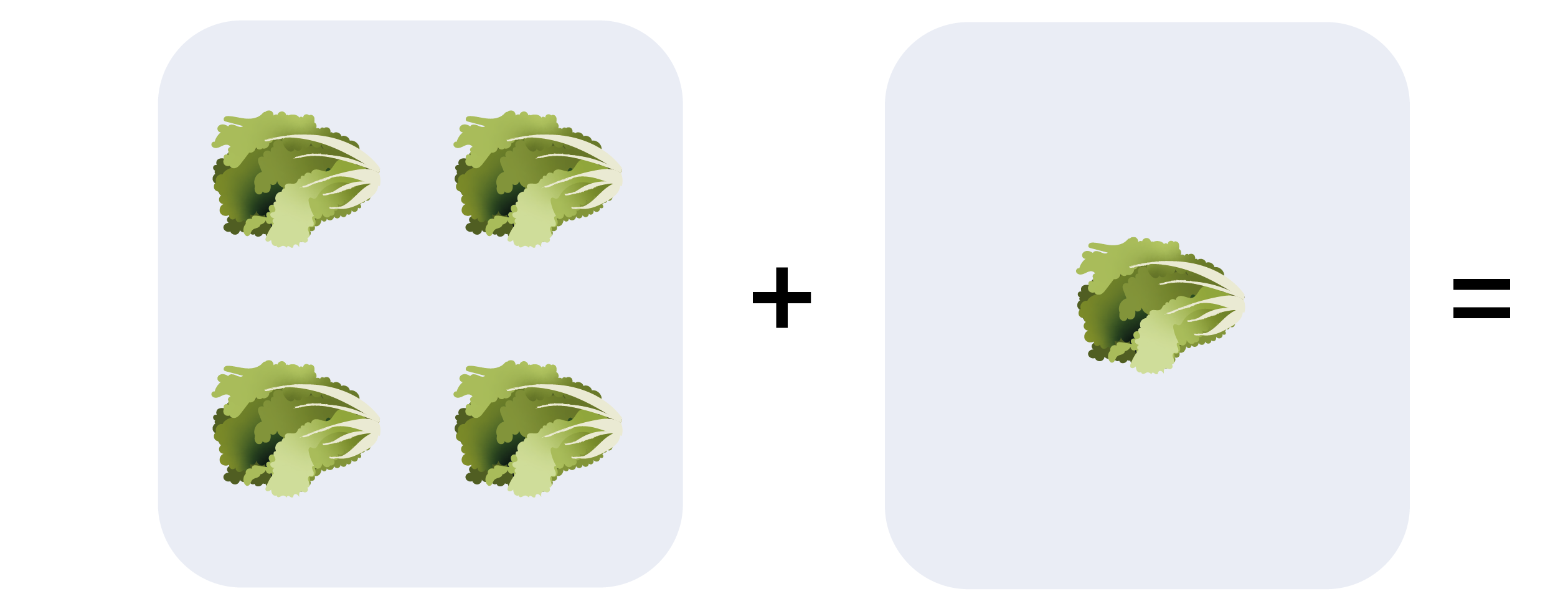 Junior Einstein, online oefenen, lente