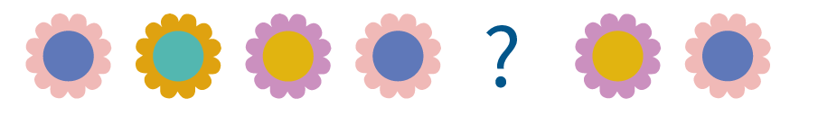 welk plaatje ontbreekt? Reeksen oefenen voor kleuters.