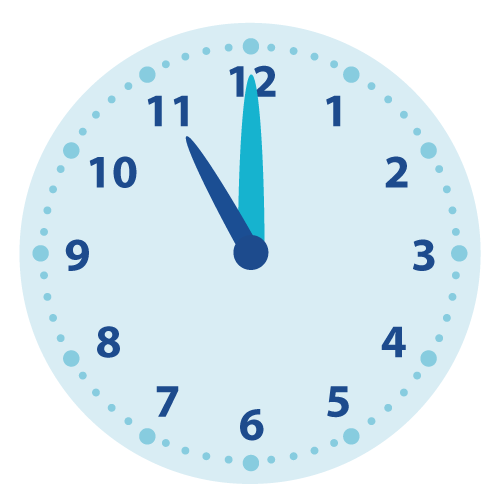 klokkijken, oefenen, hele uren, kleuters