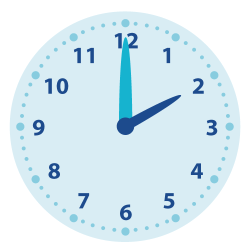 klokkijken, oefenen, hele uren, kleuters