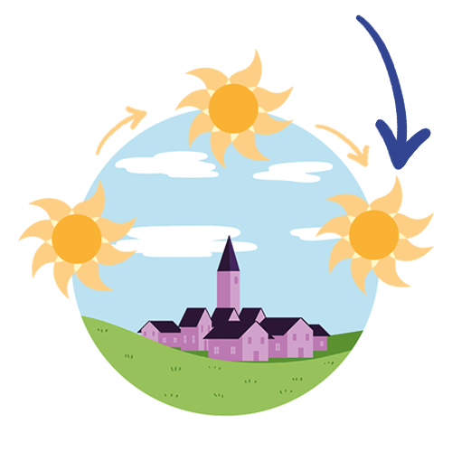 DaZ, Deutsch als Zweitsprache, Begrüßungen