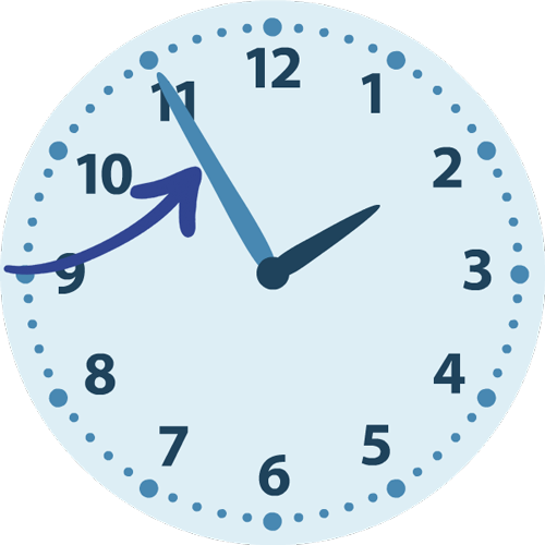 Daz, in der Schule, Wörter Deutsch, Zweitsprache